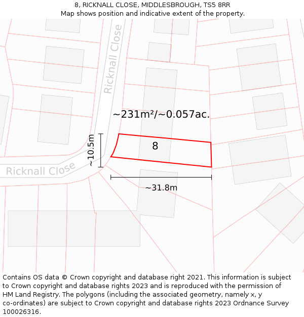 8, RICKNALL CLOSE, MIDDLESBROUGH, TS5 8RR: Plot and title map