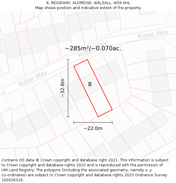 8, RIDGEWAY, ALDRIDGE, WALSALL, WS9 0HL: Plot and title map