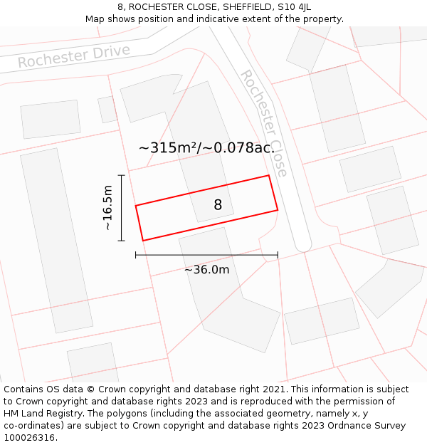 8, ROCHESTER CLOSE, SHEFFIELD, S10 4JL: Plot and title map