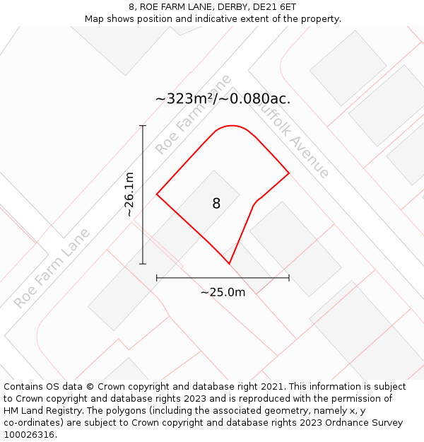 8, ROE FARM LANE, DERBY, DE21 6ET: Plot and title map