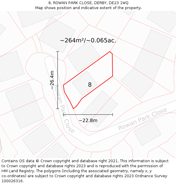 8, ROWAN PARK CLOSE, DERBY, DE23 1WQ: Plot and title map