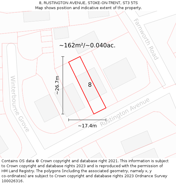 8, RUSTINGTON AVENUE, STOKE-ON-TRENT, ST3 5TS: Plot and title map