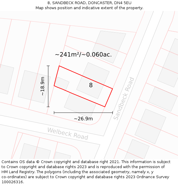 8, SANDBECK ROAD, DONCASTER, DN4 5EU: Plot and title map
