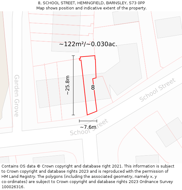 8, SCHOOL STREET, HEMINGFIELD, BARNSLEY, S73 0PP: Plot and title map