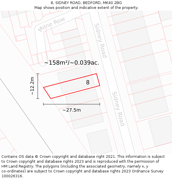 8, SIDNEY ROAD, BEDFORD, MK40 2BG: Plot and title map