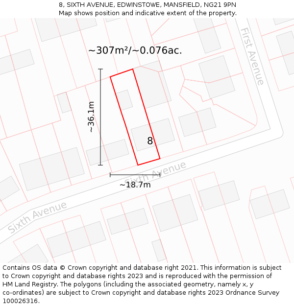 8, SIXTH AVENUE, EDWINSTOWE, MANSFIELD, NG21 9PN: Plot and title map