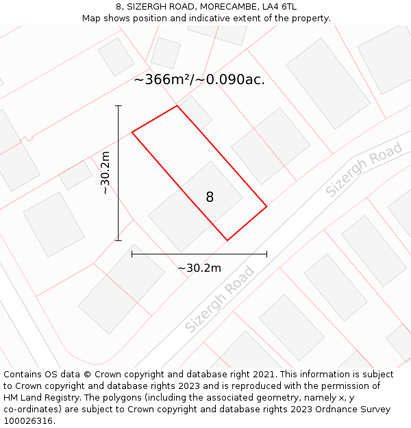 8, SIZERGH ROAD, MORECAMBE, LA4 6TL: Plot and title map