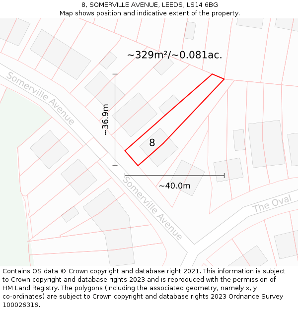 8, SOMERVILLE AVENUE, LEEDS, LS14 6BG: Plot and title map