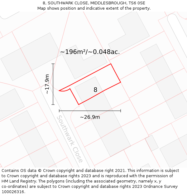 8, SOUTHWARK CLOSE, MIDDLESBROUGH, TS6 0SE: Plot and title map
