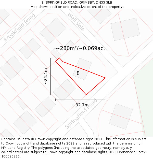 8, SPRINGFIELD ROAD, GRIMSBY, DN33 3LB: Plot and title map