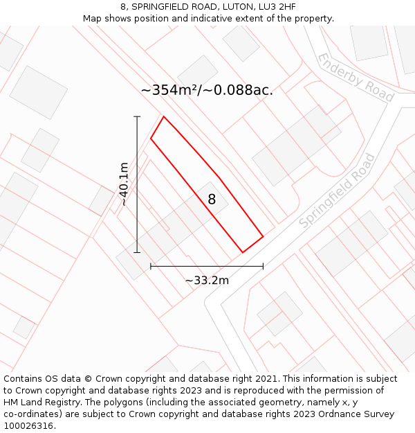 8, SPRINGFIELD ROAD, LUTON, LU3 2HF: Plot and title map
