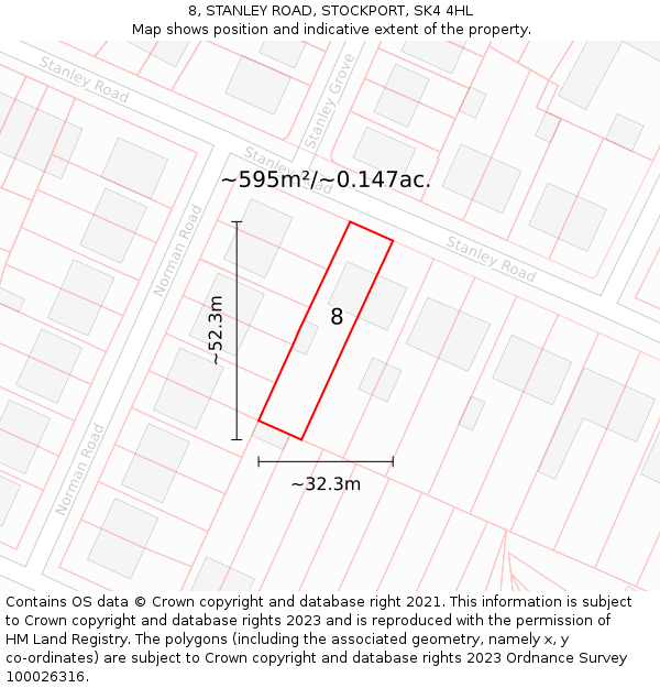 8, STANLEY ROAD, STOCKPORT, SK4 4HL: Plot and title map