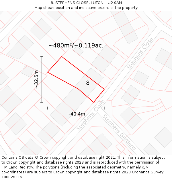 8, STEPHENS CLOSE, LUTON, LU2 9AN: Plot and title map