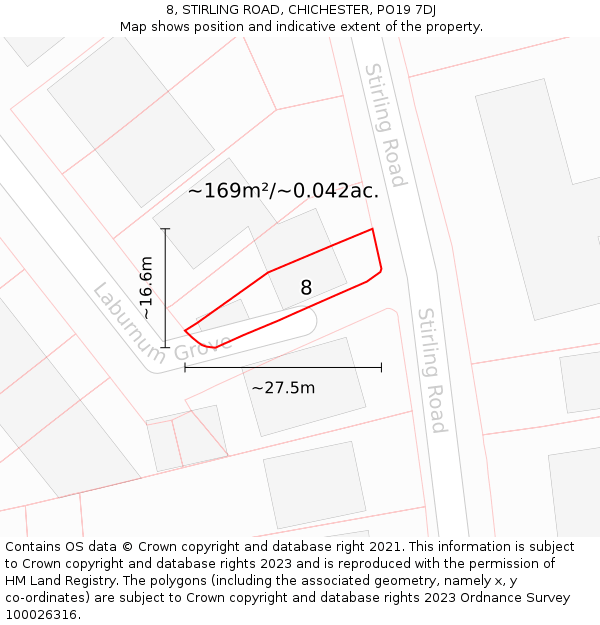 8, STIRLING ROAD, CHICHESTER, PO19 7DJ: Plot and title map