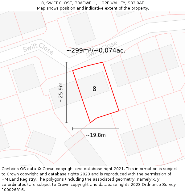 8, SWIFT CLOSE, BRADWELL, HOPE VALLEY, S33 9AE: Plot and title map