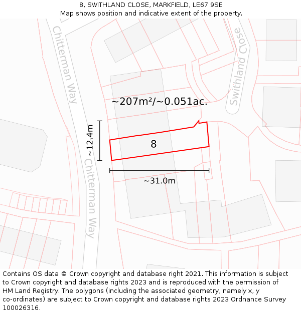 8, SWITHLAND CLOSE, MARKFIELD, LE67 9SE: Plot and title map