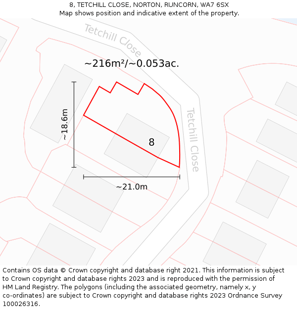 8, TETCHILL CLOSE, NORTON, RUNCORN, WA7 6SX: Plot and title map