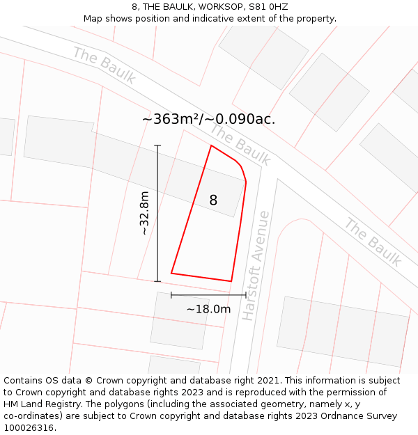 8, THE BAULK, WORKSOP, S81 0HZ: Plot and title map