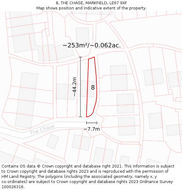 8, THE CHASE, MARKFIELD, LE67 9XF: Plot and title map