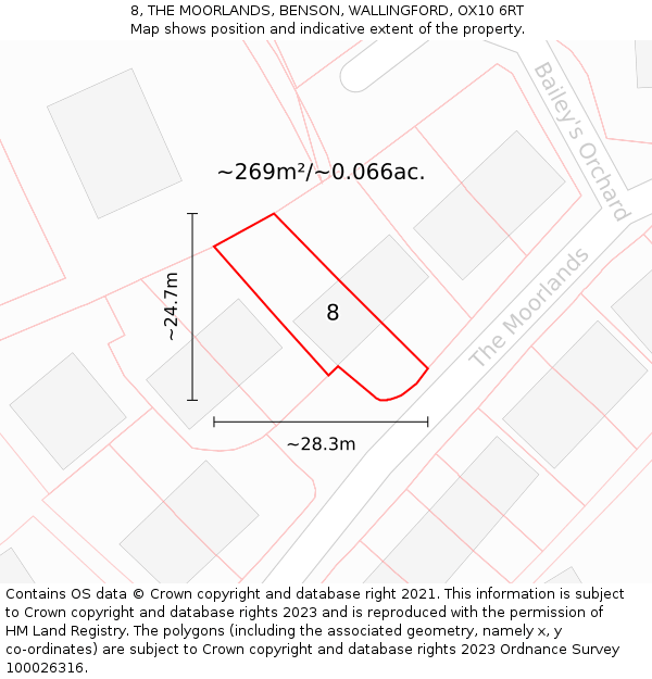 8, THE MOORLANDS, BENSON, WALLINGFORD, OX10 6RT: Plot and title map
