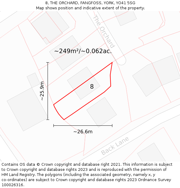 8, THE ORCHARD, FANGFOSS, YORK, YO41 5SG: Plot and title map