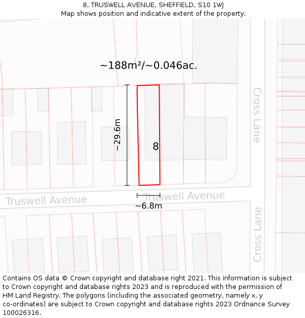 8, TRUSWELL AVENUE, SHEFFIELD, S10 1WJ: Plot and title map