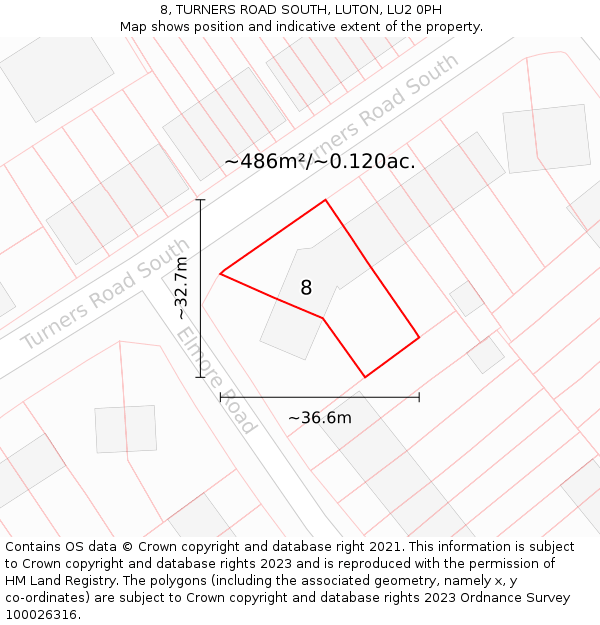 8, TURNERS ROAD SOUTH, LUTON, LU2 0PH: Plot and title map