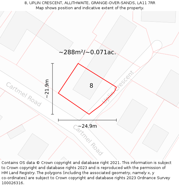 8, UPLIN CRESCENT, ALLITHWAITE, GRANGE-OVER-SANDS, LA11 7RR: Plot and title map