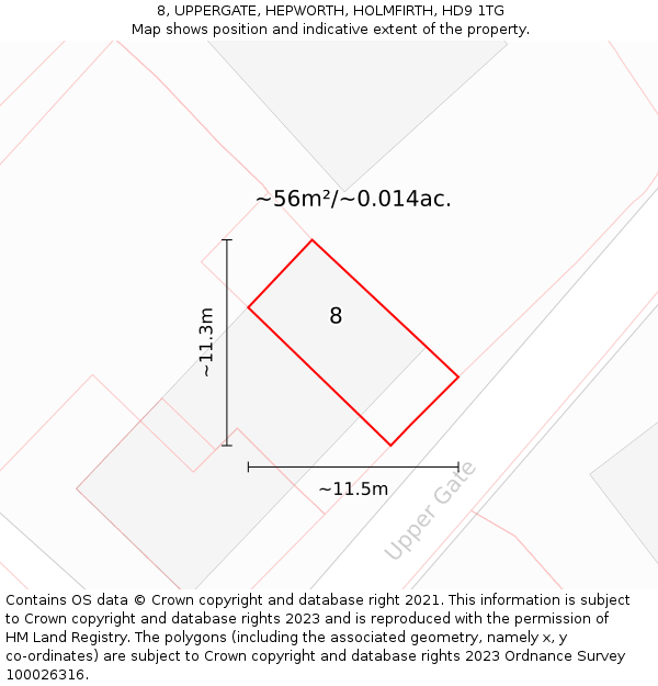 8, UPPERGATE, HEPWORTH, HOLMFIRTH, HD9 1TG: Plot and title map