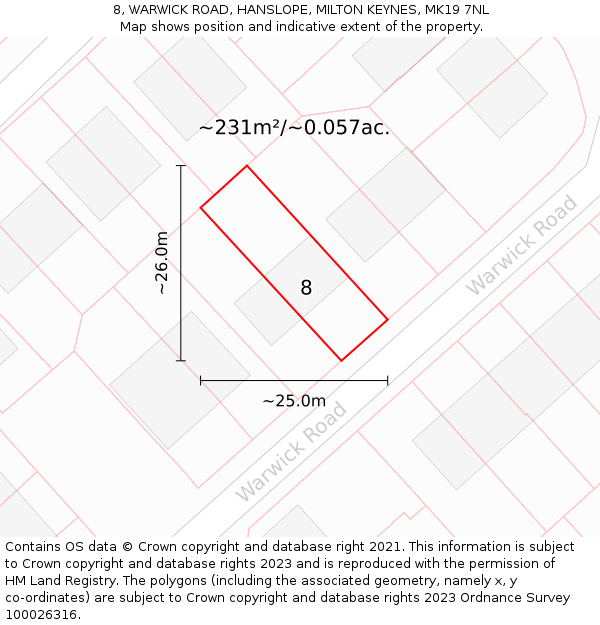 8, WARWICK ROAD, HANSLOPE, MILTON KEYNES, MK19 7NL: Plot and title map