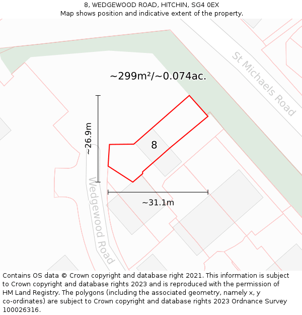 8, WEDGEWOOD ROAD, HITCHIN, SG4 0EX: Plot and title map