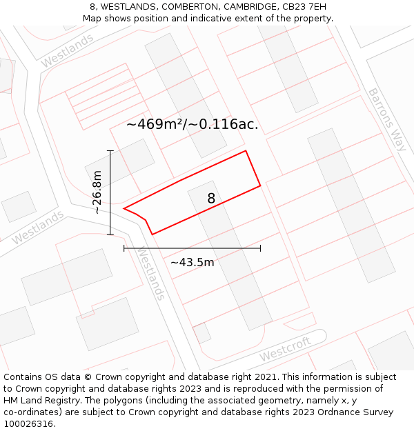 8, WESTLANDS, COMBERTON, CAMBRIDGE, CB23 7EH: Plot and title map