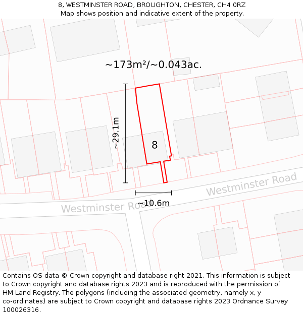 8, WESTMINSTER ROAD, BROUGHTON, CHESTER, CH4 0RZ: Plot and title map
