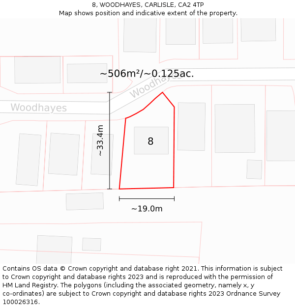 8, WOODHAYES, CARLISLE, CA2 4TP: Plot and title map