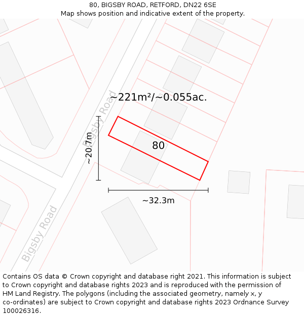 80, BIGSBY ROAD, RETFORD, DN22 6SE: Plot and title map