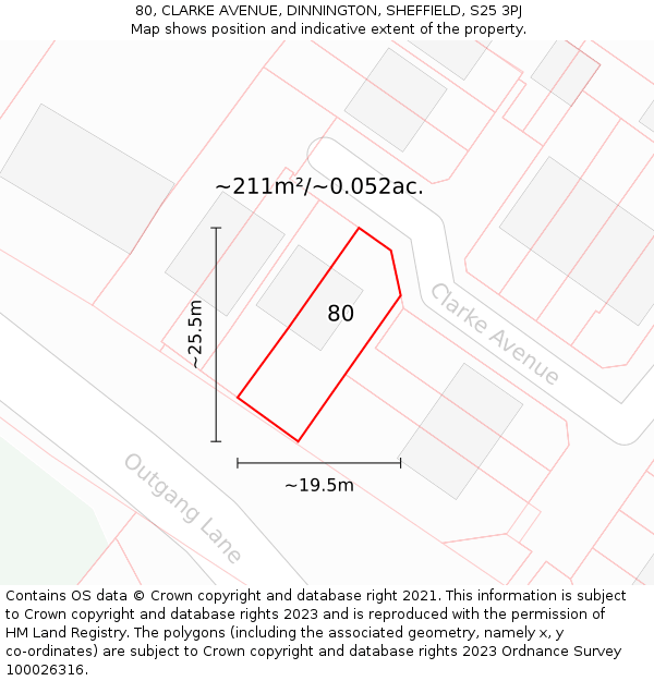80, CLARKE AVENUE, DINNINGTON, SHEFFIELD, S25 3PJ: Plot and title map