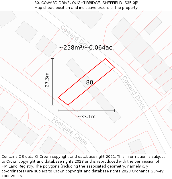 80, COWARD DRIVE, OUGHTIBRIDGE, SHEFFIELD, S35 0JP: Plot and title map