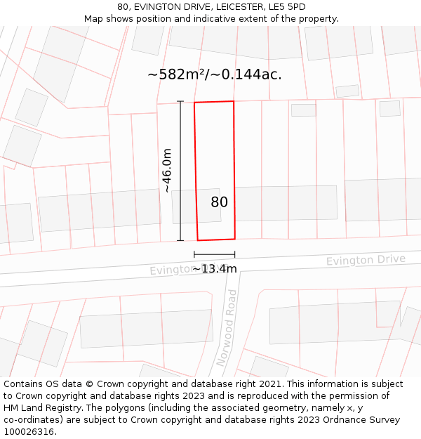 80, EVINGTON DRIVE, LEICESTER, LE5 5PD: Plot and title map