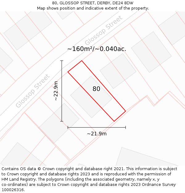 80, GLOSSOP STREET, DERBY, DE24 8DW: Plot and title map