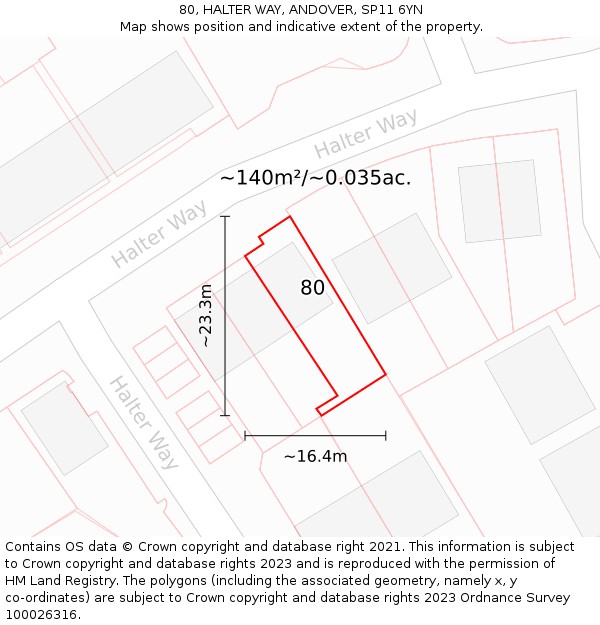 80, HALTER WAY, ANDOVER, SP11 6YN: Plot and title map