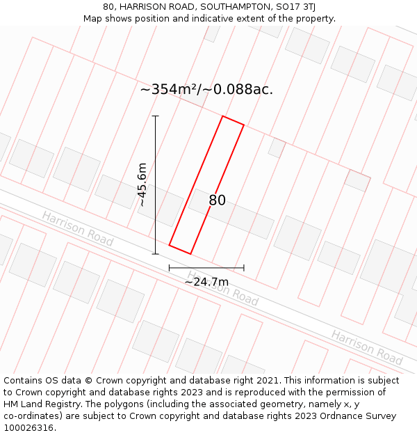80, HARRISON ROAD, SOUTHAMPTON, SO17 3TJ: Plot and title map