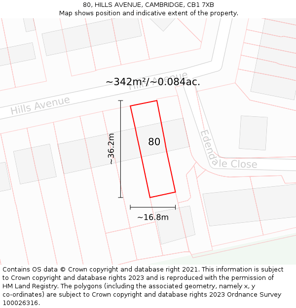 80, HILLS AVENUE, CAMBRIDGE, CB1 7XB: Plot and title map