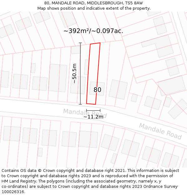80, MANDALE ROAD, MIDDLESBROUGH, TS5 8AW: Plot and title map