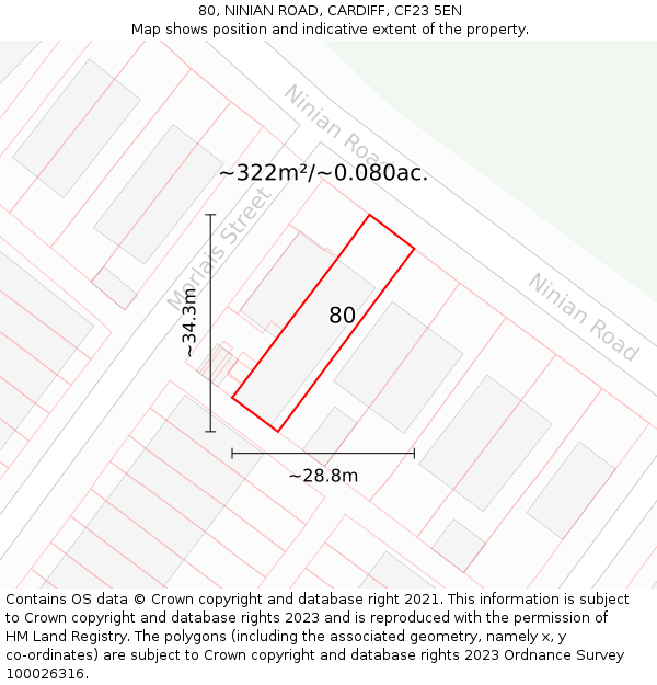 80, NINIAN ROAD, CARDIFF, CF23 5EN: Plot and title map