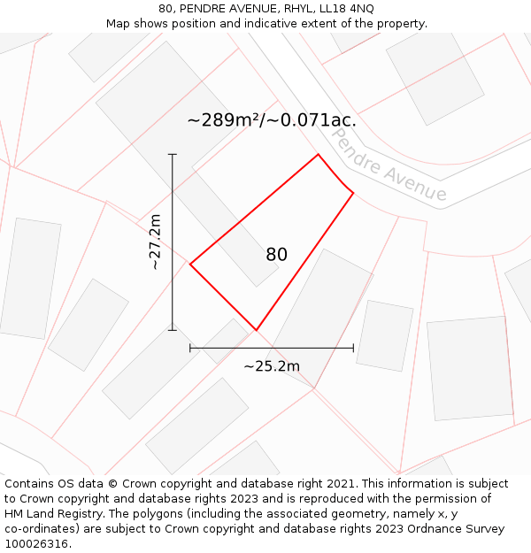80, PENDRE AVENUE, RHYL, LL18 4NQ: Plot and title map