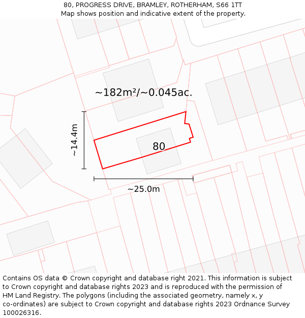 80, PROGRESS DRIVE, BRAMLEY, ROTHERHAM, S66 1TT: Plot and title map