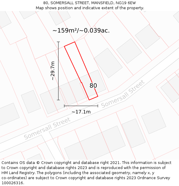 80, SOMERSALL STREET, MANSFIELD, NG19 6EW: Plot and title map