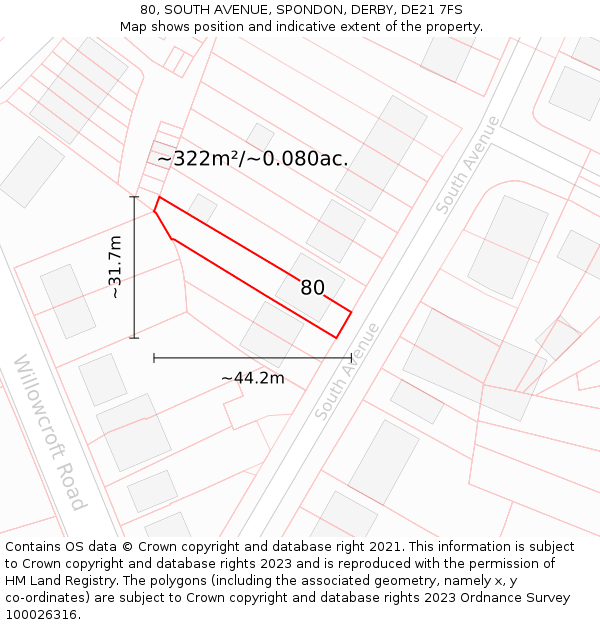 80, SOUTH AVENUE, SPONDON, DERBY, DE21 7FS: Plot and title map