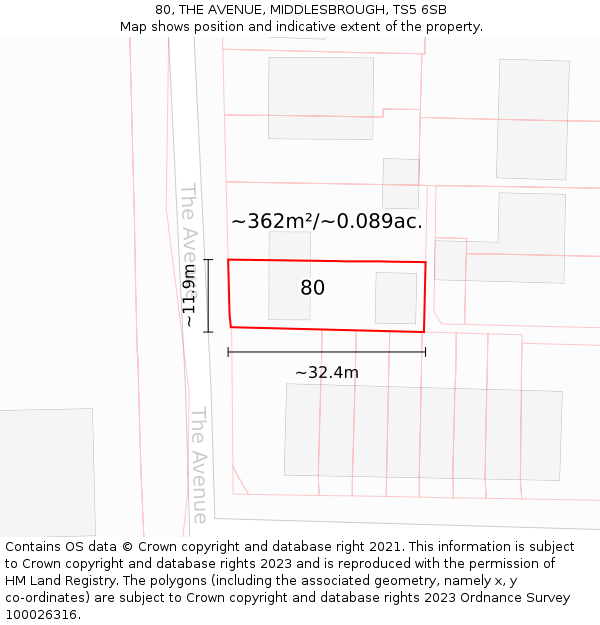 80, THE AVENUE, MIDDLESBROUGH, TS5 6SB: Plot and title map