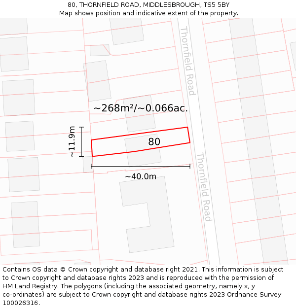 80, THORNFIELD ROAD, MIDDLESBROUGH, TS5 5BY: Plot and title map
